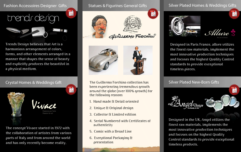 Last Minute Products